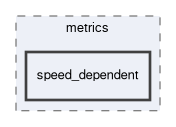 src/metrics/speed_dependent
