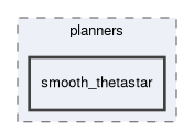 src/planners/smooth_thetastar
