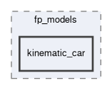 src/fp_models/kinematic_car